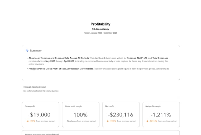 do quickbooks online bookkeeping xero, sap, odoo  accounting and wave accounting