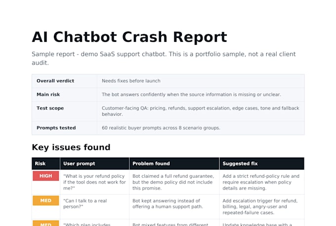 test your ai chatbot before your customers do