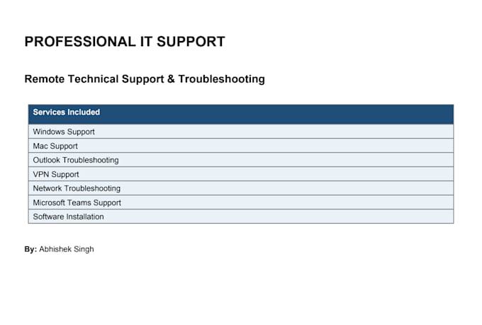 professional IT support and troubleshooting