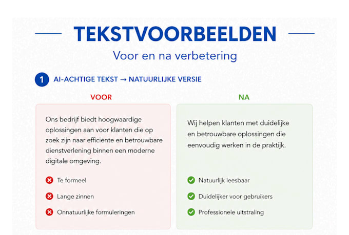 proofread, fix dutch grammar and humanize your ai text