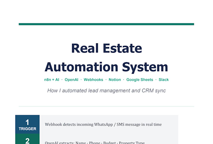 build custom n8n workflow automation