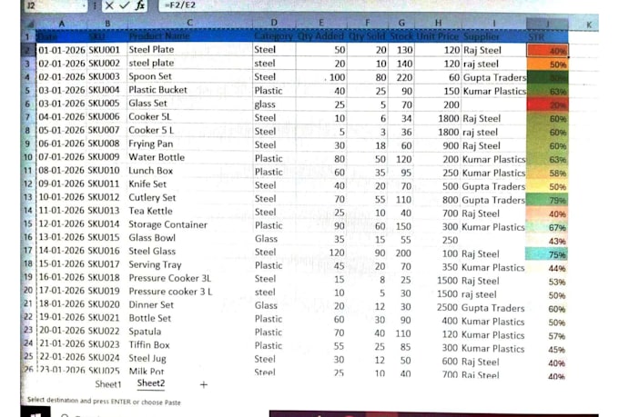 convert PDF to excel, scanned PDF to excel, data formatting and cleaning