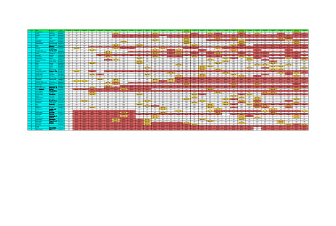 clean, merge, format, split excel data