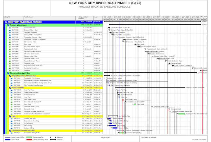 create a primavera p6 or ms project schedule for construction and epc projects