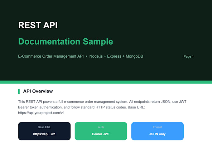 design and build a secure rest API