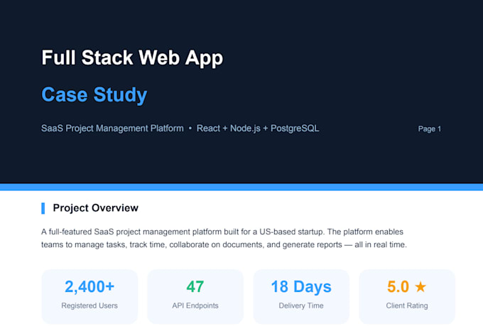build your full stack web app