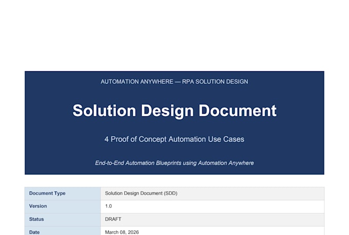 automate business processes using intelligent automation solutions