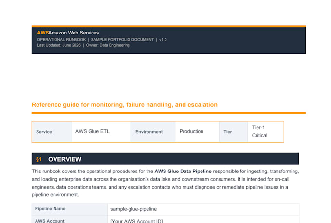 create professional business and technical documentation