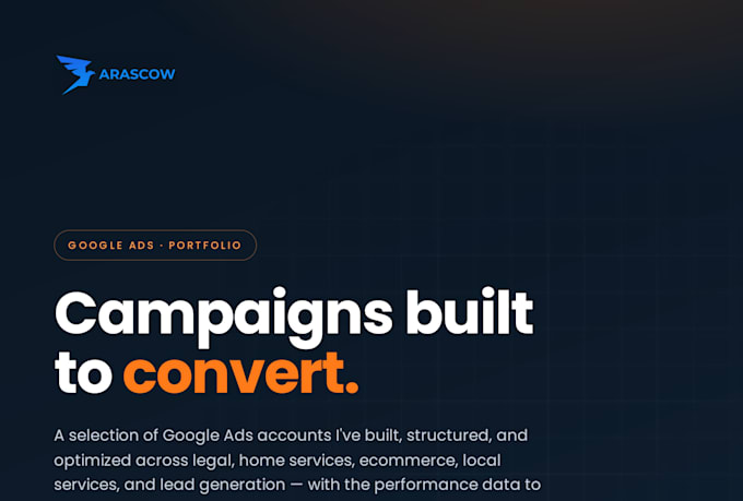 manage your google ads ppc campaigns