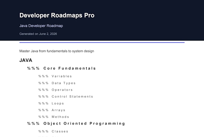 teach you programming and full stack web development