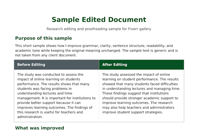 proofread and edit research papers, reports, and manuscripts