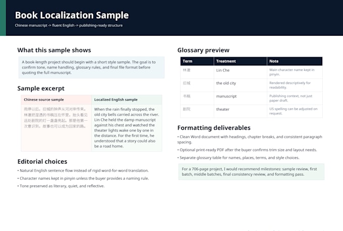 localize your chinese book for english publication