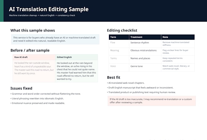 edit ai chinese to english translations naturally
