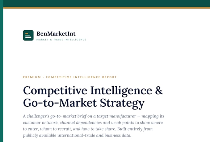 uncover your competitors client list using market intelligence