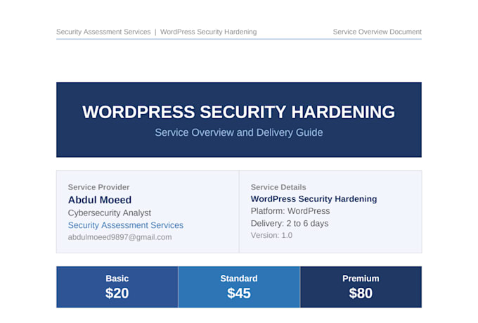 harden and secure your wordpress website