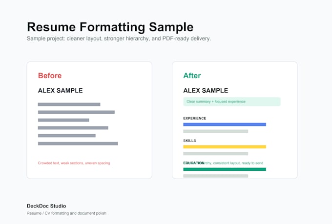format and polish your resume or CV layout