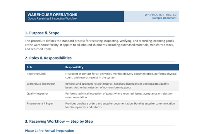 write sops for warehouse, stock control, and inventory management