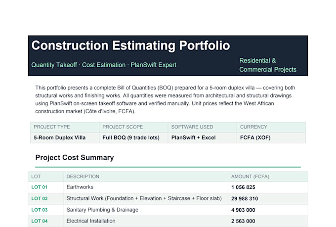 do takeoff and bill of quantities using planswift