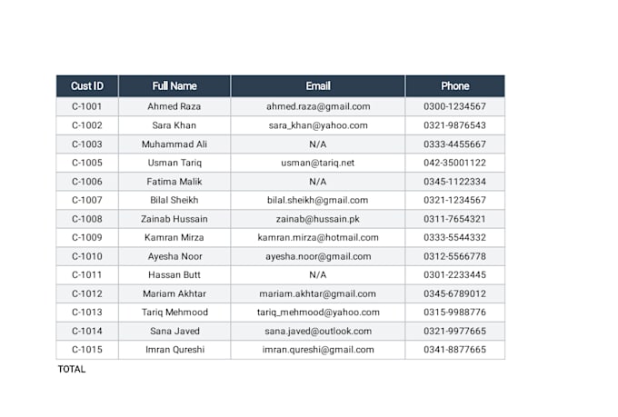 convert PDF to excel with accurate data entry