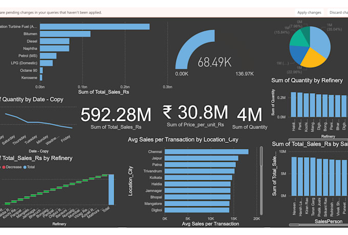 can do data analysis, excel dashboards, and python reports for your business