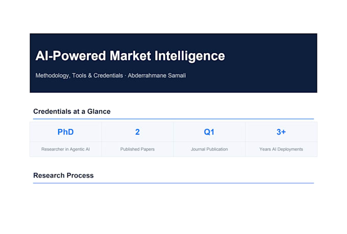 deliver ai powered market research
