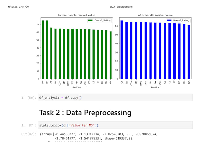 clean, prep, and format your messy data using python pandas