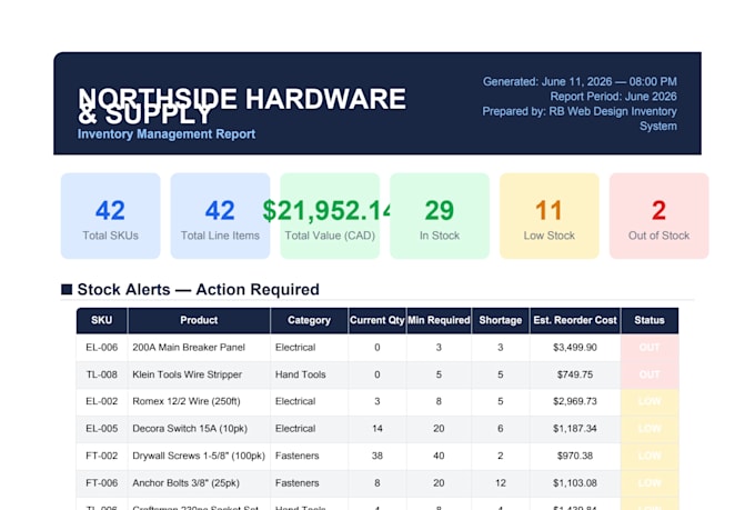build a custom inventory tracker in google sheets or excel