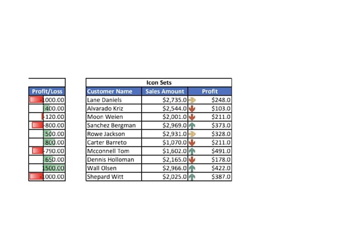 clean, format, merg, split excel data