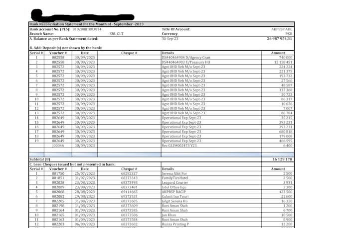 do complete bank reconciliation