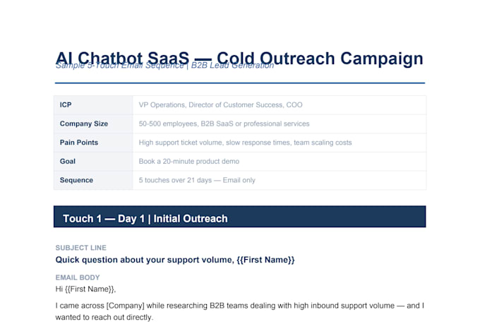 builds b2b cold email outreach sequence that gets replies