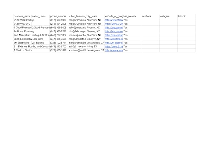 scrape google maps to extract business leads and contact data