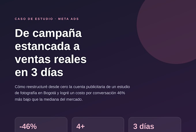meta ads, estrategia digital