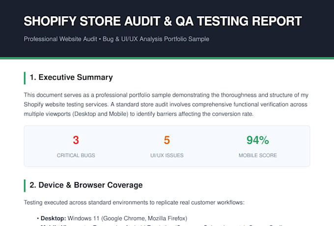 do shopify store design product listing and e commerce website testing