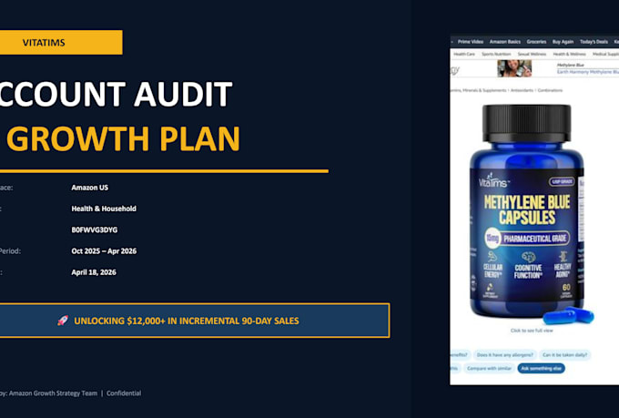 be your amazon strategy consultant and PPC audit expert