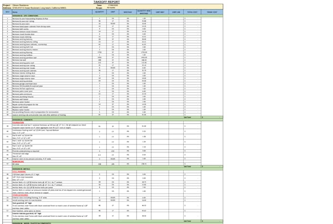 construction estimate, material takeoff and cost estimation