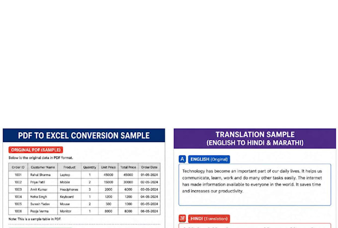 do pdf excel translation and writing work