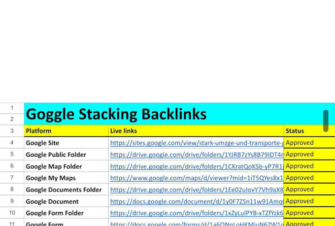 create 15 unique powerful google stacking permanent backlinks