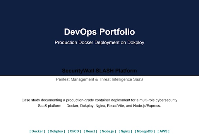 fix docker kubernetes terraform aws azure cicd deployment issues fast