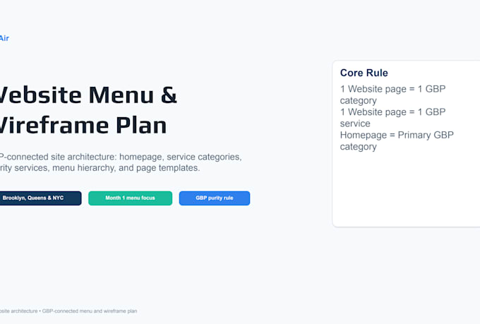 create a local SEO domination strategy for your plumbing business