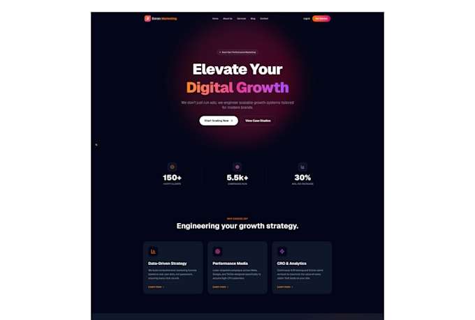 convert lovable website to wordpress using elementor
