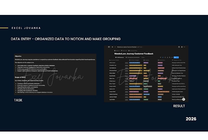 organize your notion workspace and create database system