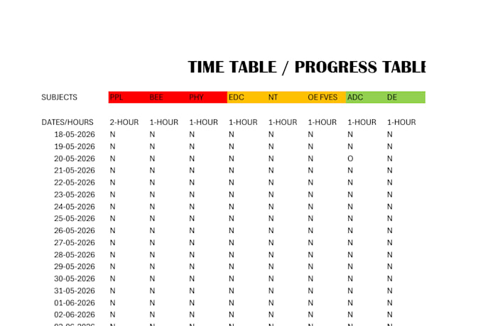 accurate data entry, copy peast, and web search