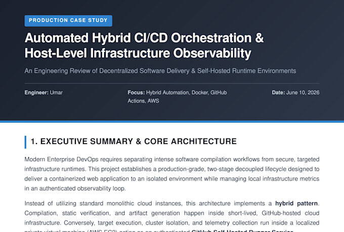setup your cicd pipeline using aws docker and terraform