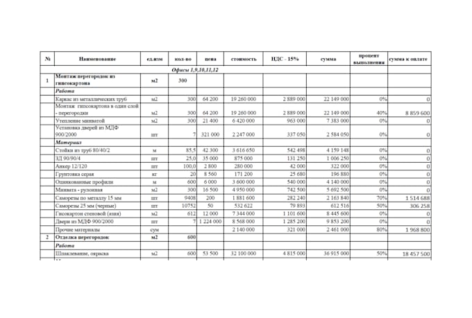 be your construction estimator for material and quantity takeoff