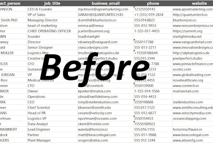 data entry, data cleaning etc