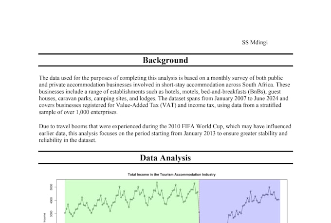 build arima and garch time series models in r or python