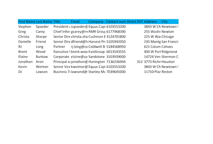 do b2b lead generation and contact discovery