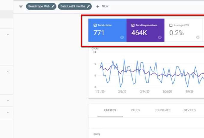 do technical SEO audit and indexing optimization