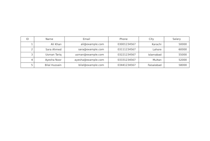 do professional data entr