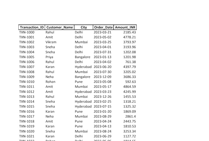 clean, format, merge, split excel data